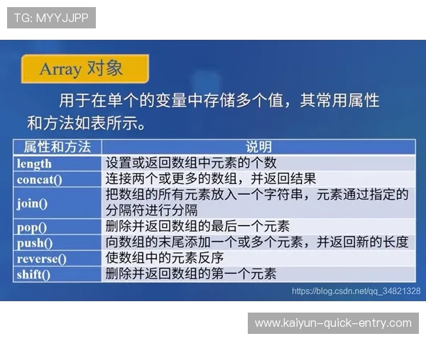 电竞直播彩票高频玩法避坑指南防骗技巧