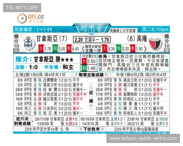 波胆高赔率平台推荐 电子竞技投注盘口避坑防骗指南